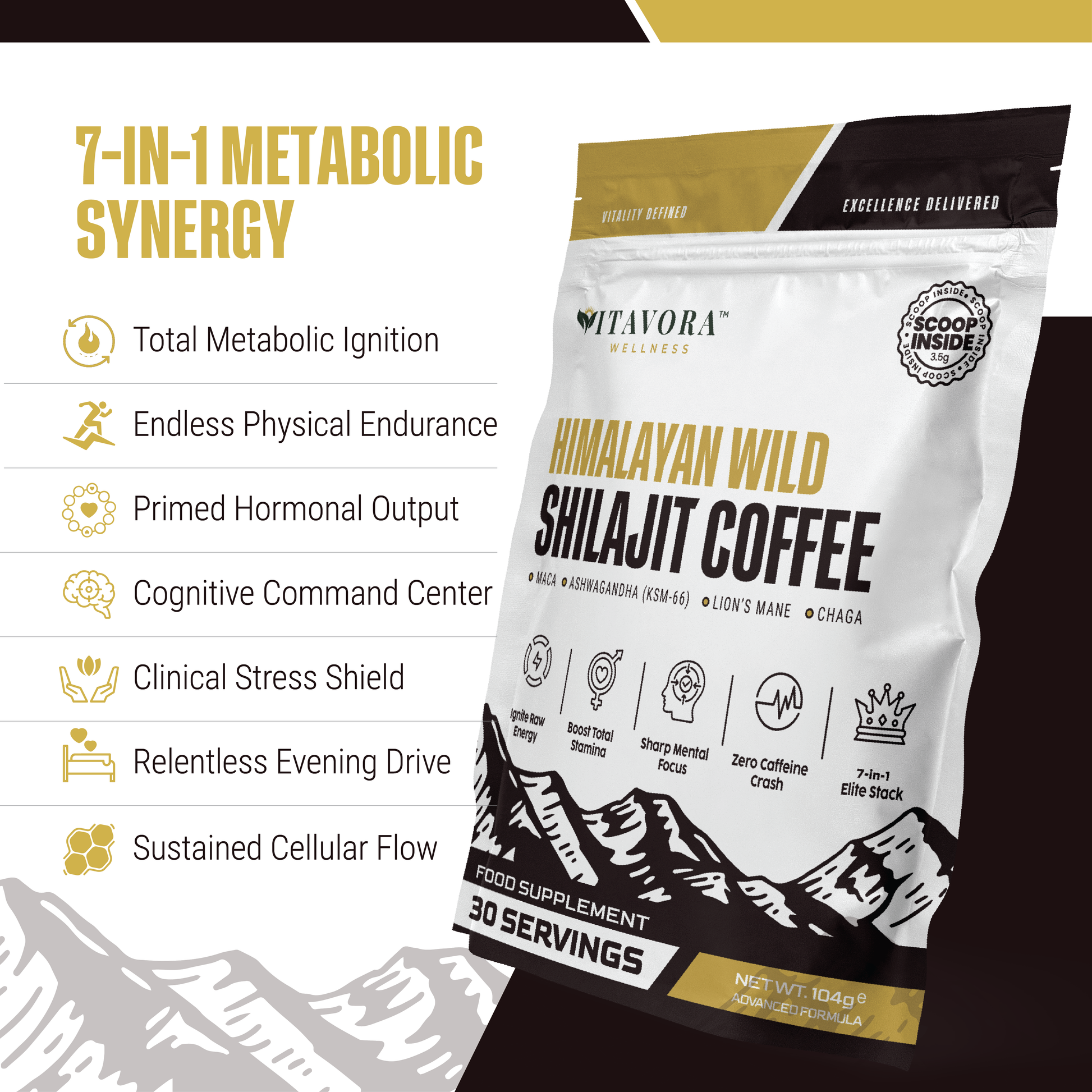 Vitavora Wellness Himalayan Wild Shilajit Coffee infographic layout displaying 7-in-1 metabolic synergy features including cognitive focus and physical stamina next to the product pouch packaging.