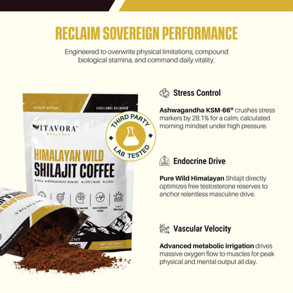 Vitavora Wellness product infographic layout titled Reclaim Sovereign Performance, detailing the clinical benefits of Ashwagandha KSM-66, Pure Wild Himalayan Shilajit, and metabolic irrigation next to a close-up of the Himalayan Wild Shilajit Coffee pouch and raw powder.