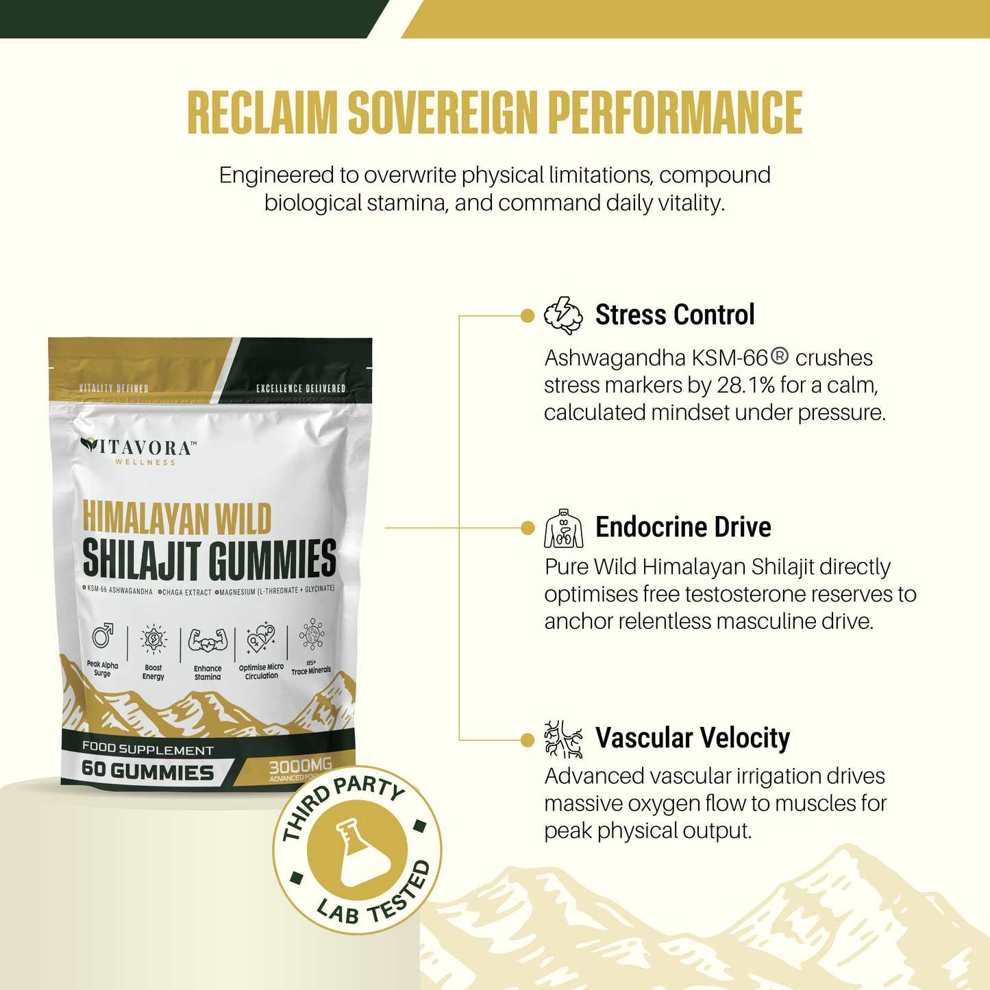 Vitavora Wellness Himalayan Wild Shilajit Gummies premium features panel titled Reclaim Sovereign Performance, breaking down stress control with Ashwagandha KSM-66, endocrine drive, vascular velocity, and third-party lab tested certification.