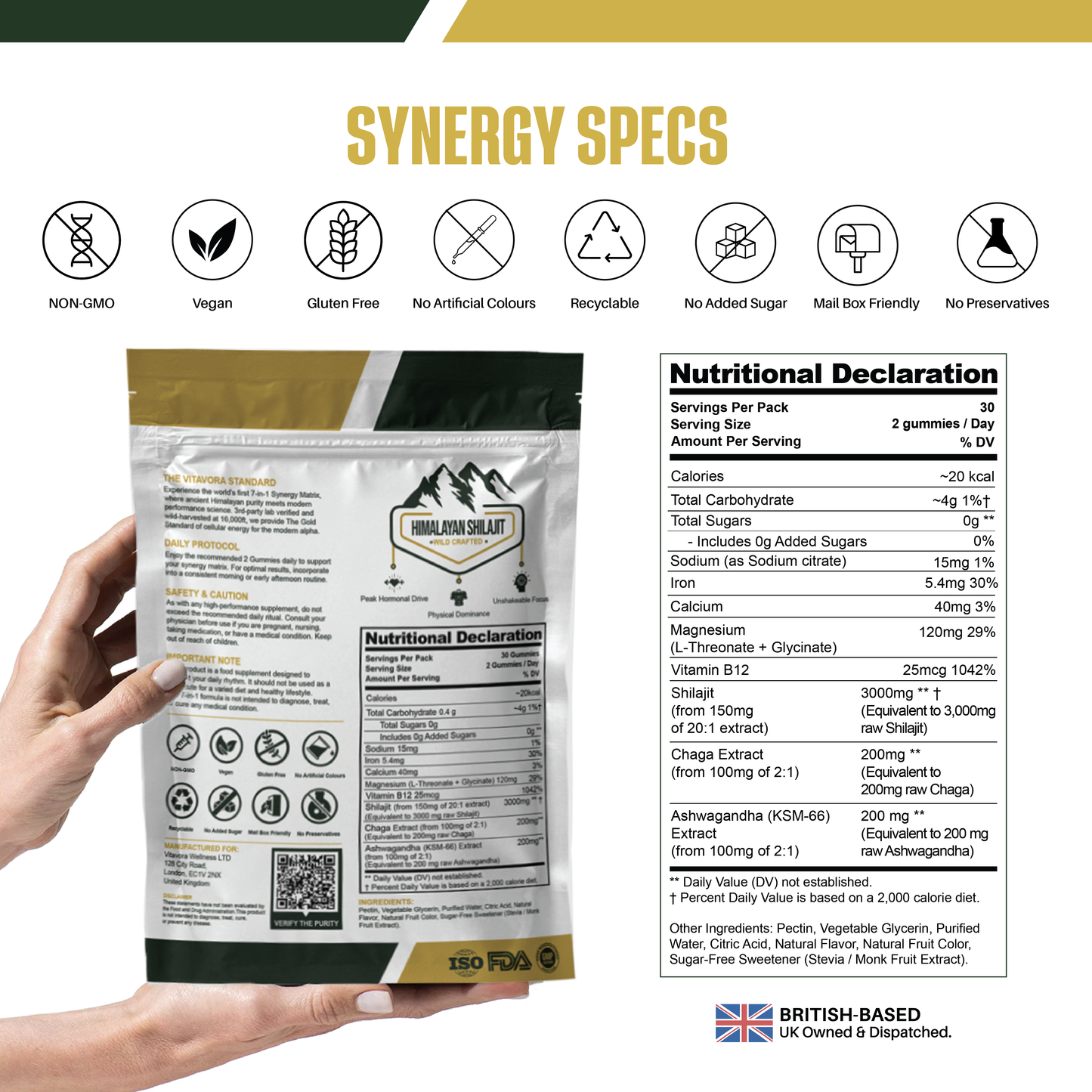 vitavora-shilajit-gummies-nutritional-declaration-ingredients-label.jpg