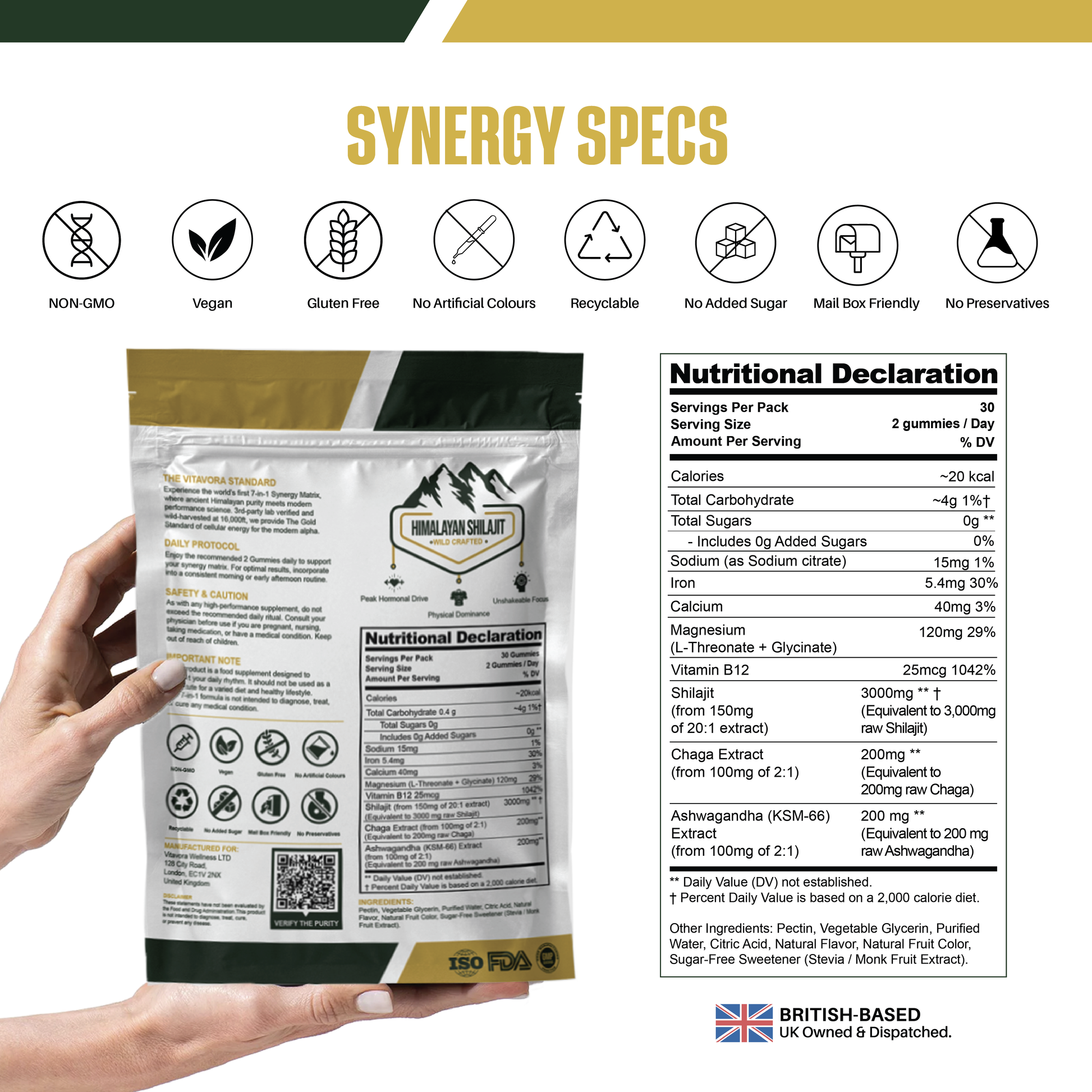 vitavora-shilajit-gummies-nutritional-declaration-ingredients-label.jpg