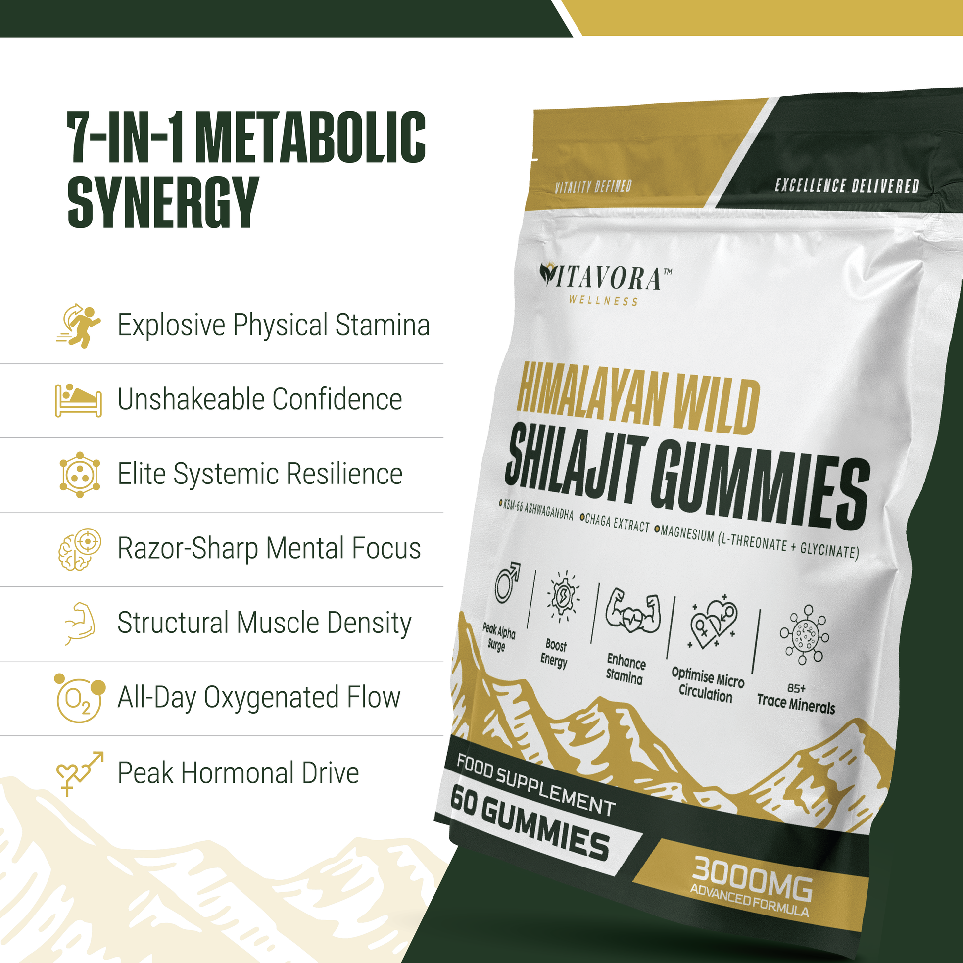 Vitavora Wellness Himalayan Wild Shilajit Gummies product benefits infographic displaying the 7-in-1 metabolic synergy matrix including explosive physical stamina, razor-sharp mental focus, and peak hormonal drive metrics.
