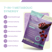 A product feature infographic banner for Vitavora Wellness Women's Cranberry Probiotic Gummies titled 7-in-1 Metabolic Synergy, showcasing a checklist layout of core pillars including Bloat Breakthrough, Intimate Authority, Defense Shield, Microbiome Architect, Harmony Effect, Cellular Radiance, and Guilt-Free Ritual next to the purple 60 gummies food supplement pouch.