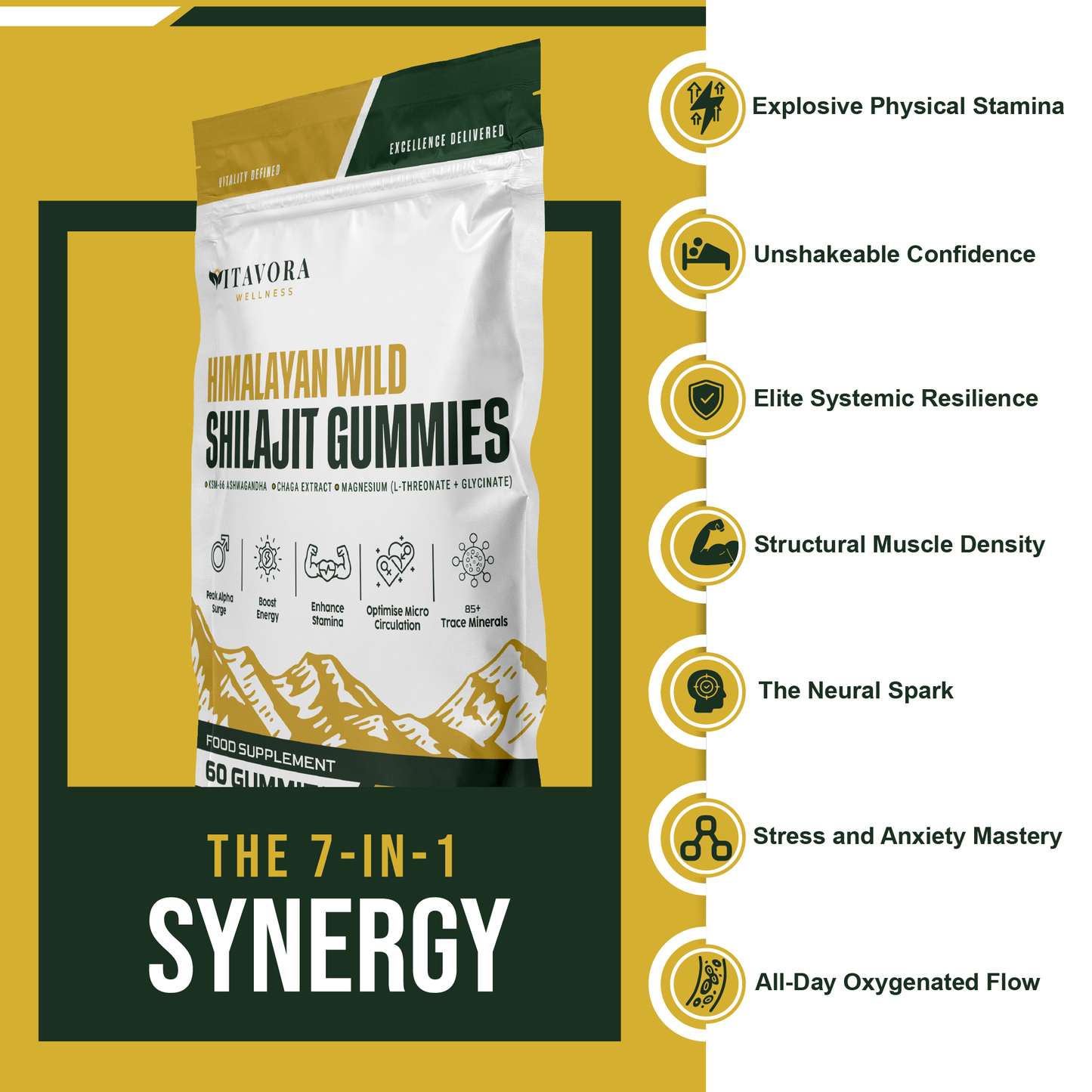 7-in-1-Synergy-Gummies-for-Natural-Energy-and-Vitality