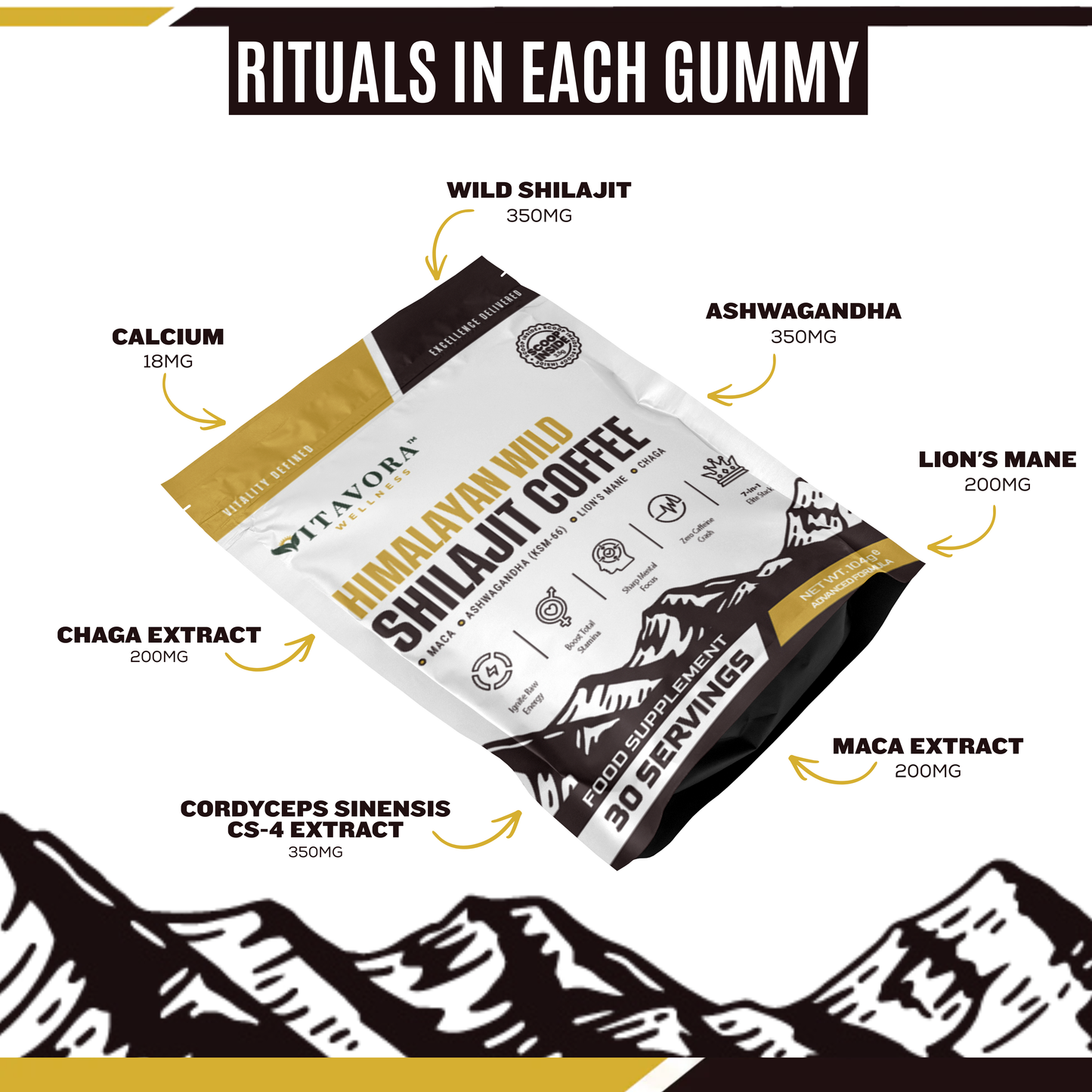 Vitavora Wellness™ 7-in-1 Wild Shilajit Performance Coffee ingredients including Himalayan Shilajit, Ashwagandha, and Chaga for elite energy and metabolic support.